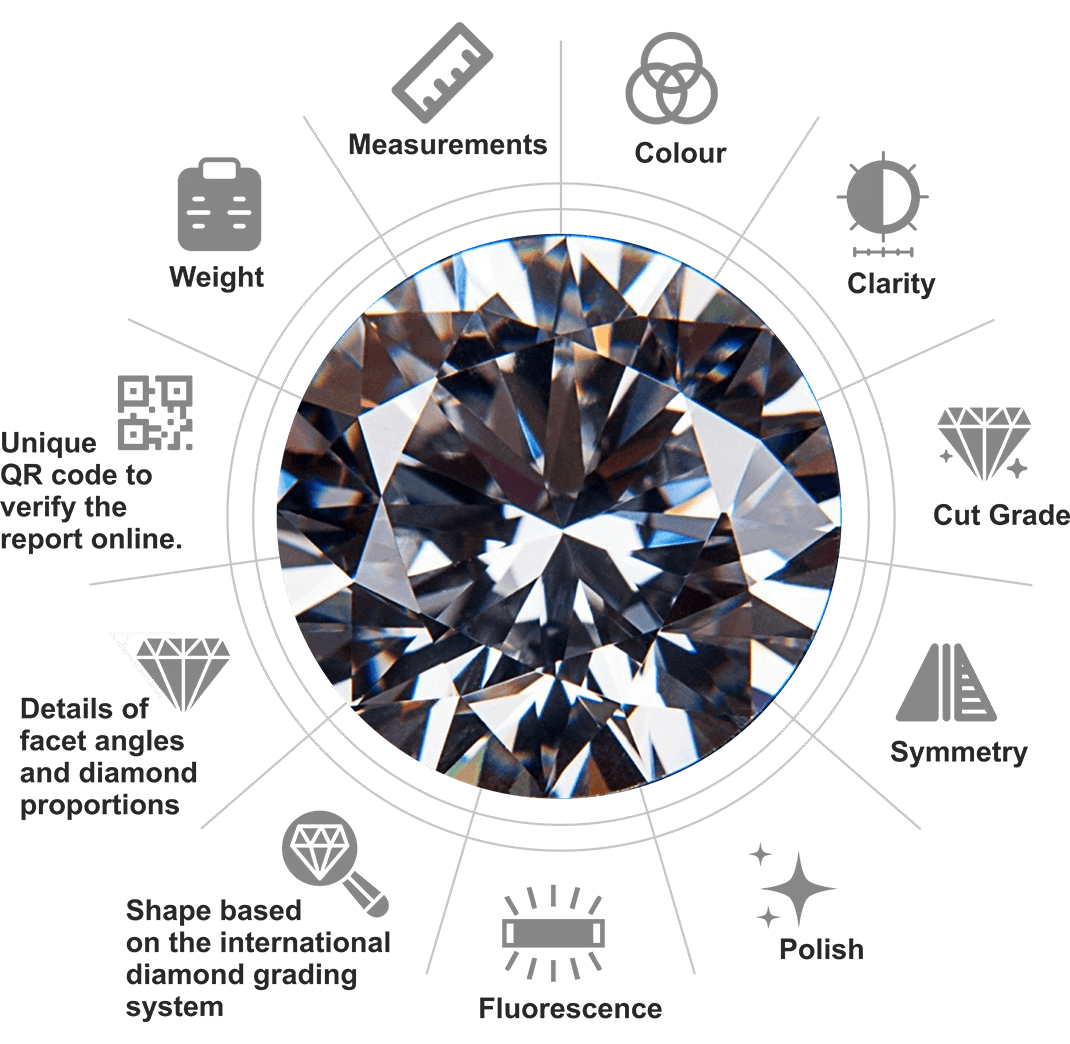 natural-diamond-full-report