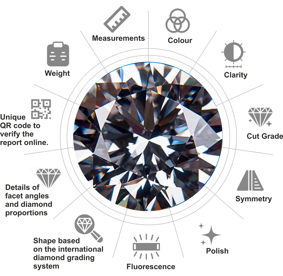 natural-diamond-full-report